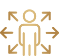 Personalized Training Programs